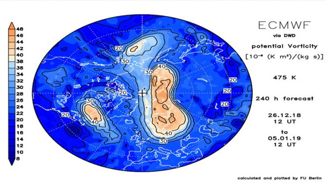 vortice polare stratosferico, vorticità potenziale secondo ECMWF