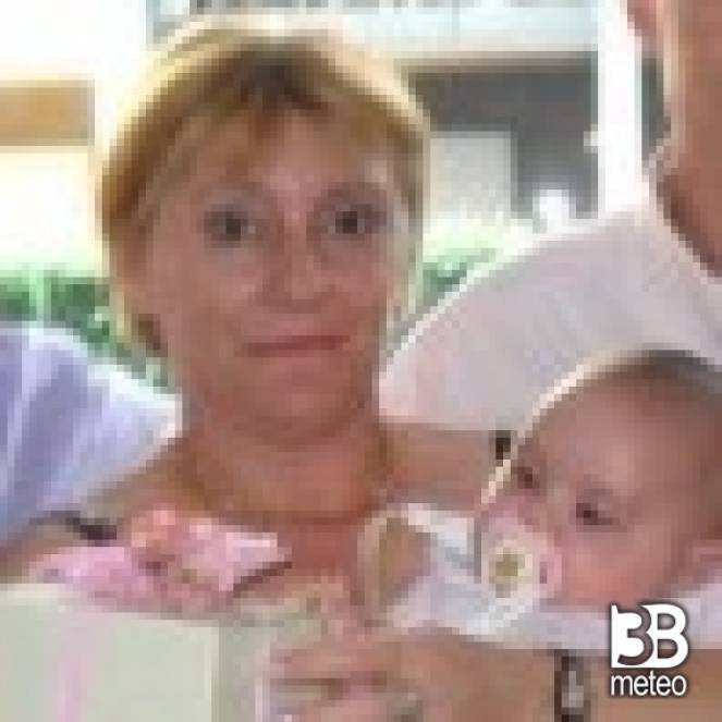 Immagine profilo