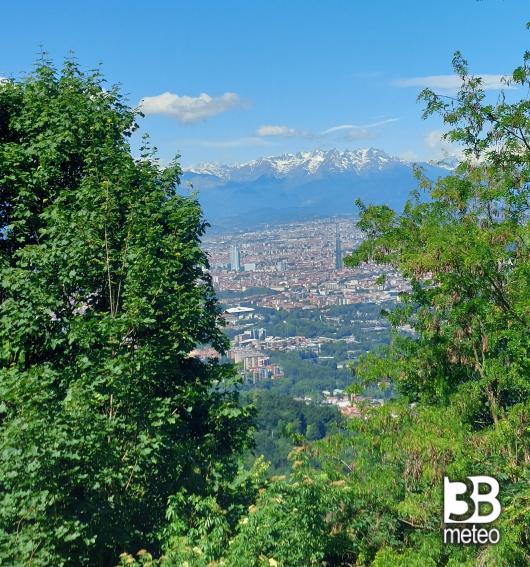 Torino da Superga