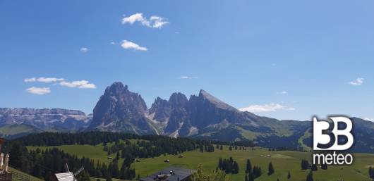 panorama all'alpe