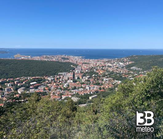 Panoramica