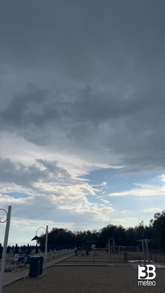 Non piove