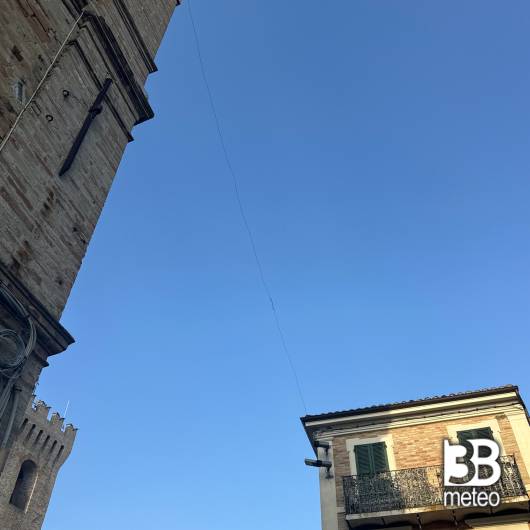 Guarda che t e sbagli