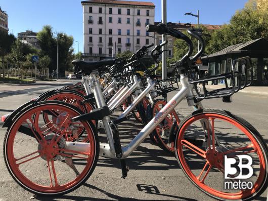 Milano in bicicletta