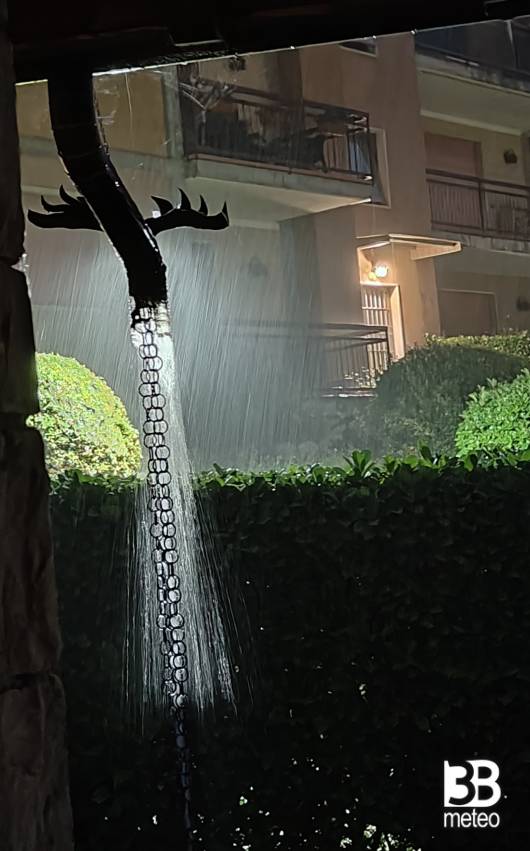 bomba d'acqua