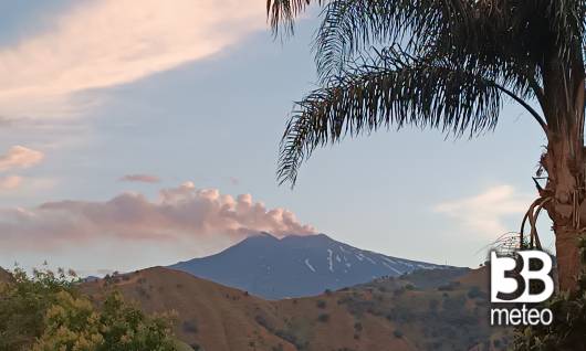 etna fumeggiante