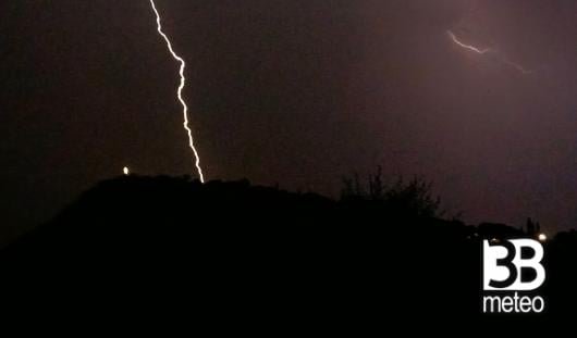 temporale