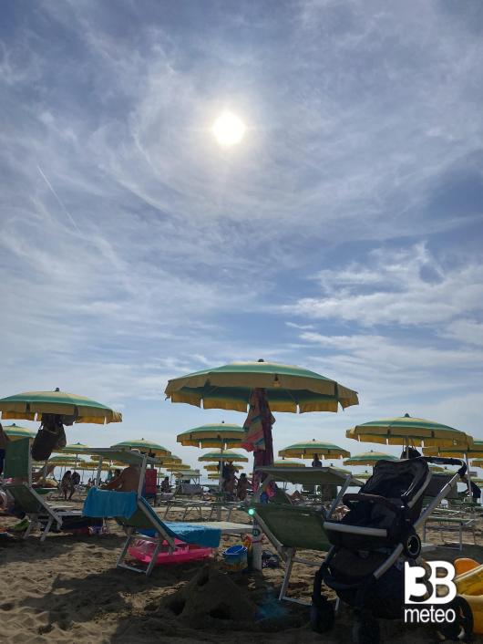 Piu sole pi caldo