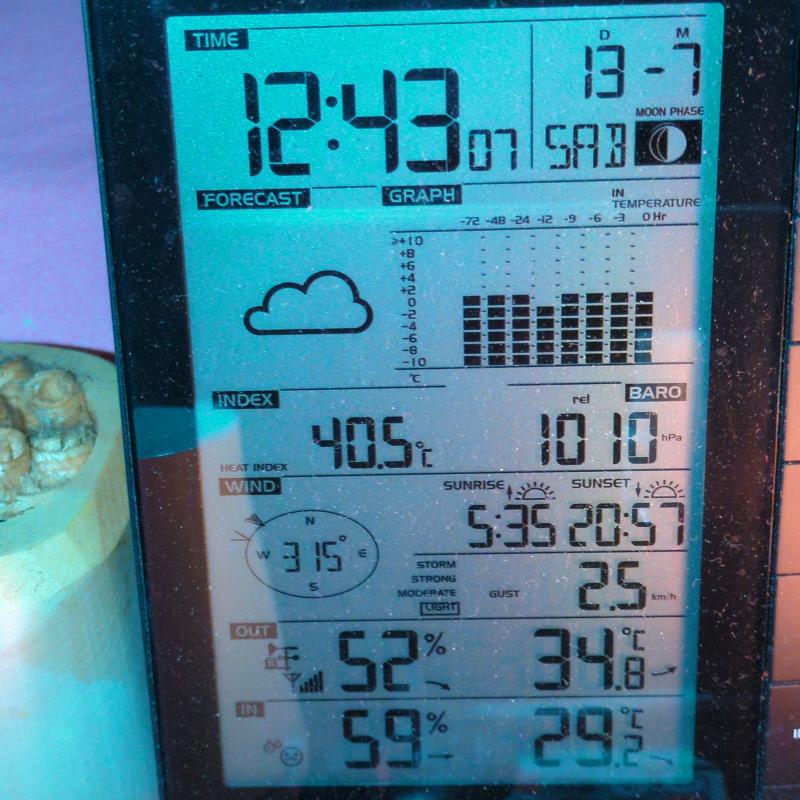 Temperatura attuale cavallino ve