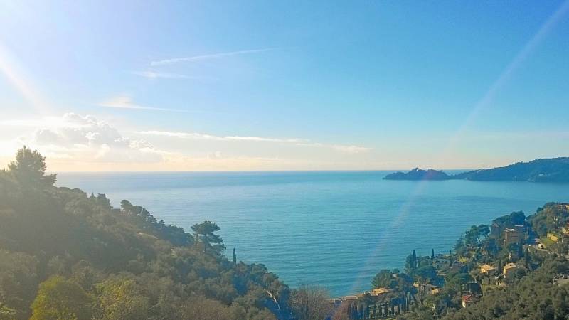 Ecco la vista da Sant'Ambrogio