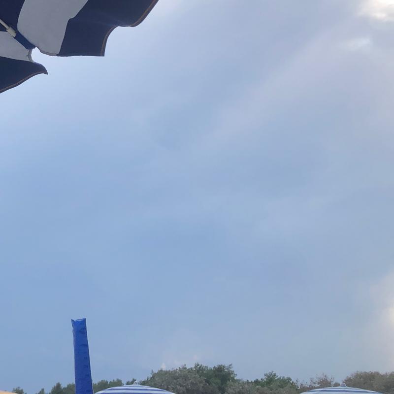 Nuvoloso e ventoso