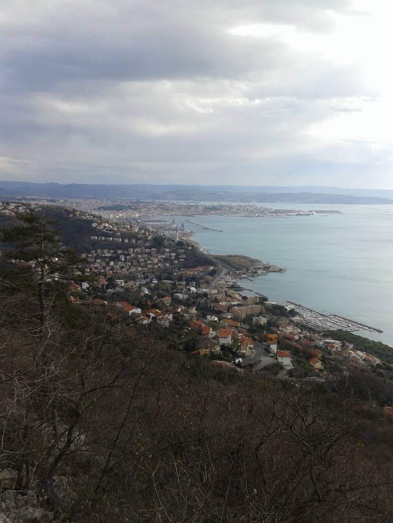 vista dall'alto