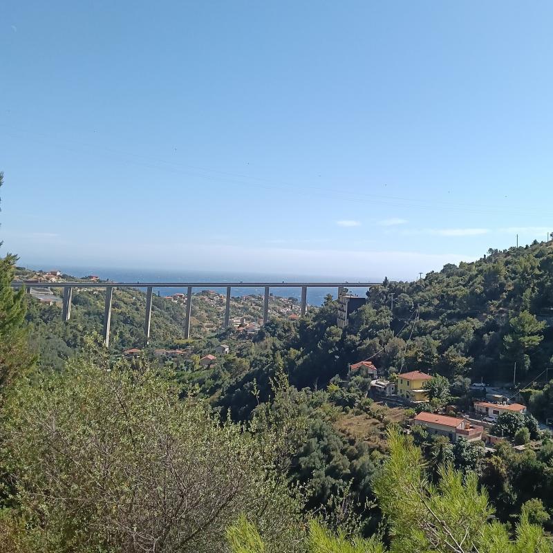 Cielo sereno con vento forte che arriva da sud