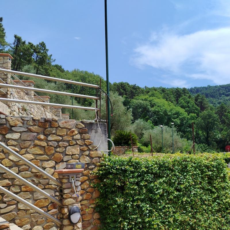 Nessuna pioggia in vista