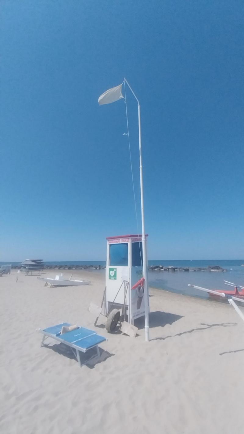 Vento di levante in un clima torrido