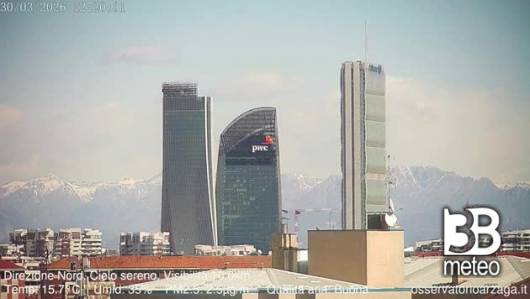 Ciclone freddo in arrivo: neve, temporali e vento forte